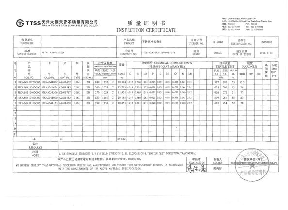 Κίνα Anping Velp Wire Mesh Products Co.,Ltd Πιστοποιήσεις